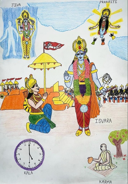 The Main Principles of Srimad Bhagavad Gita